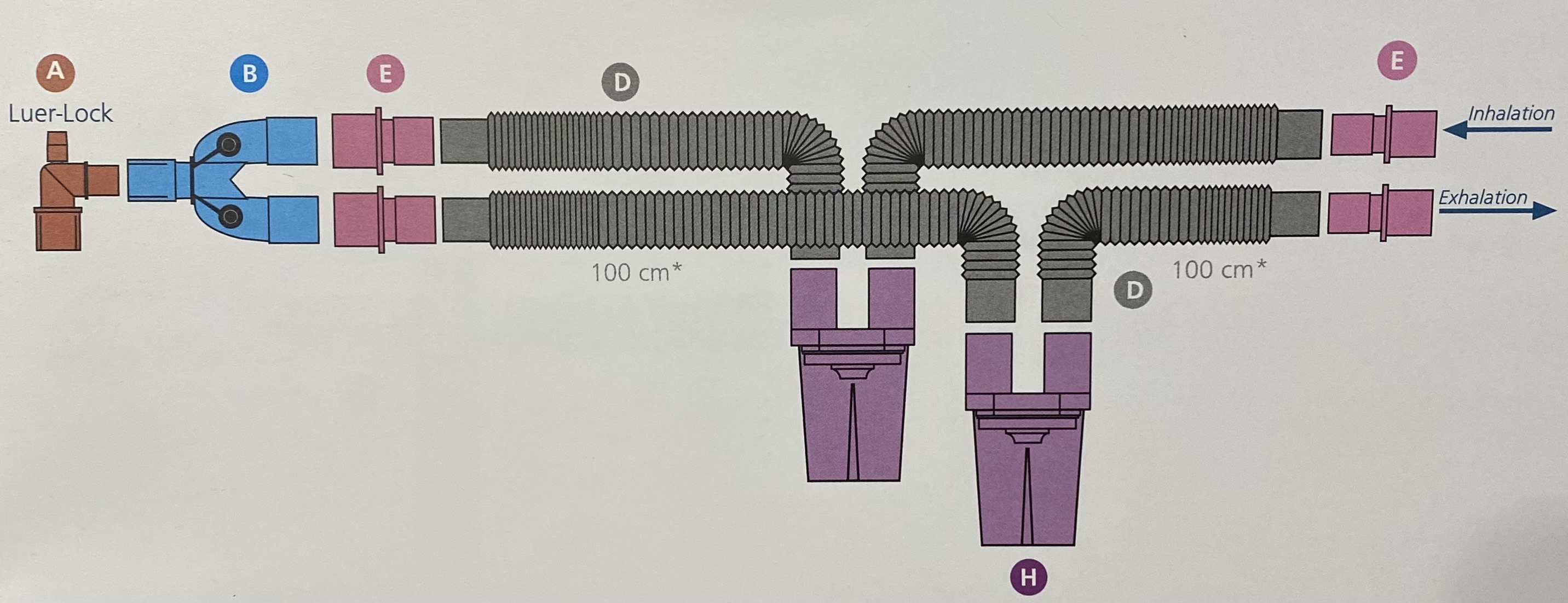 ДИХАЛЬНИЙ КОНТУР, ЩО РОЗТЯГУЄТЬСЯ З ДВОМА ВОЛОГОЗБІРНИКАМИ ДЛЯ ДОРОСЛИХ, Пласті-мед